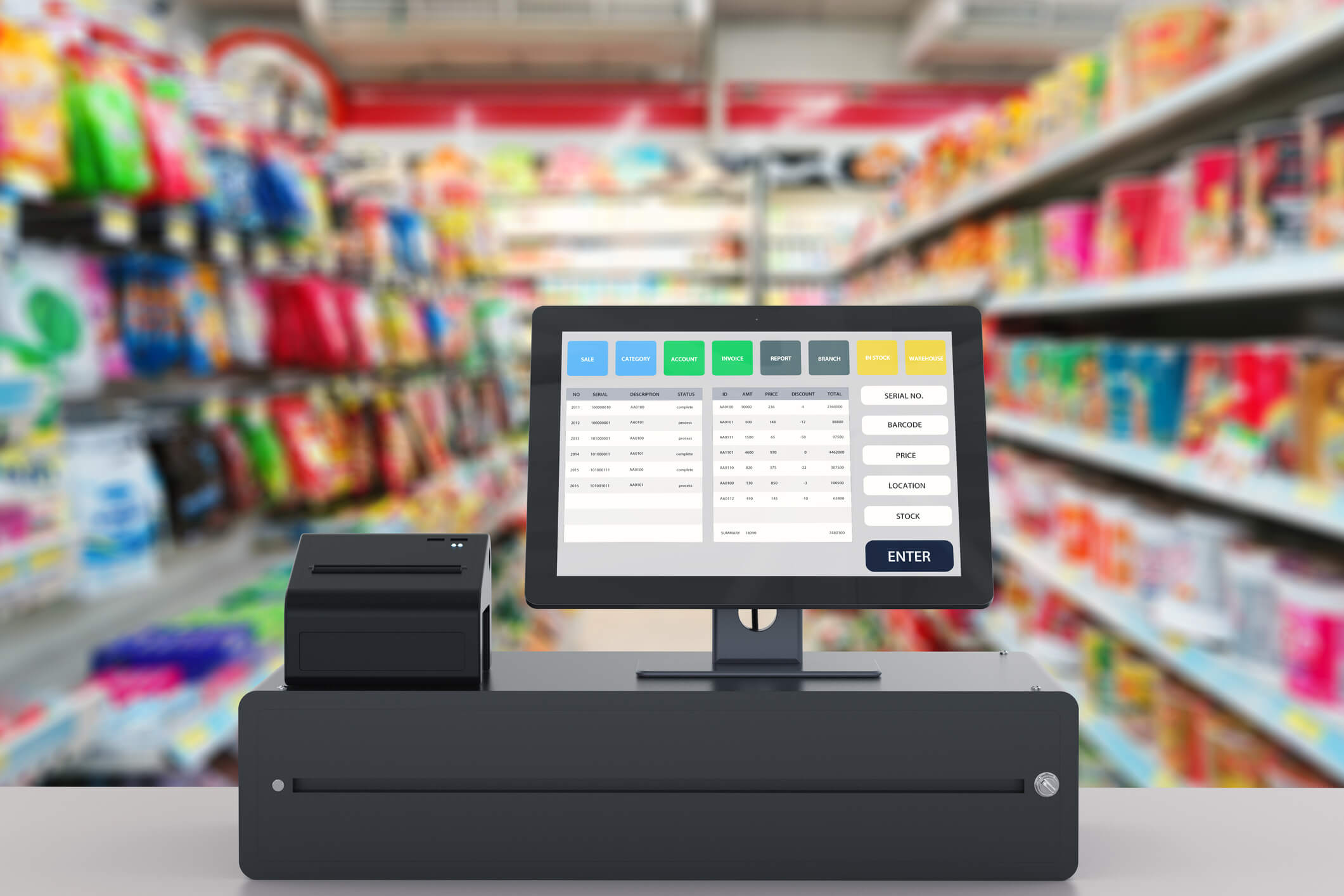 POS Systems for a Convenience Store